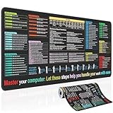 Twshiny Excel Shortcuts Mauspad, 80 x 30 cm, Excel-Spickzettel, Schreibtischunterlage mit gesäumten Kanten, Gaming-Mauspad, Büro-Schreibtischzubehör, schwarzes Mauspad