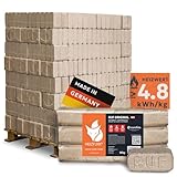HEIZFUXX Holzbriketts RUF Original Red - Hartholzbriketts Palette 960 kg (96x10 kg) - Premium Briketts für Kamin, Heizkessel & Ofen - Hoher Heizwert, geringer Aschegehalt & maximale Energieausbeute