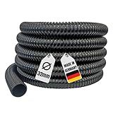 AquaOne Teichschlauch 32 mm 1 1/4' Meterware I Hochwertiger Teich Schlauch für Garten & Teiche I Teichschlauch I Spiralschlauch I Saugschlauch I Pumpenschlauch I Flexibel Wasserschlauch