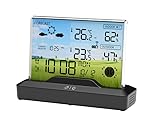 SOUCCESS FUNK-WETTERSTATION 'DELUXE NEO' - FARBIGE WETTERSTATION MIT FUNKUHR, WETTERDATEN, AUSSENSENSOR, MONDPHASE, TEMPERATUR, LUFTDRUCK, NETZTEIL