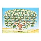 Minear Stammbaum Diagramm Zum Ausfüllen des 6 Generationen Genealogie Posters, Leeres Ausfüllbares Ahnentafel Diagramm, Kunst Wand Dekor, Baum des Lebens, Familiengeschichte-Diagramme, Geschenke