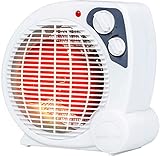 Brollux Elektroheizung 2000W mobiles Heizgerät FH3 Thermoventilator Heizlüfter Spiralheizkörper Heizspirale Elektroheizkörper, FH-101C, Weiß