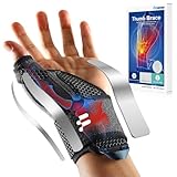 Fitomo Daumenbandage, 2-in-1 für Tenosynovitis von De Quervains, Arthritis, Klickfinger, Sehnenscheidenentzündung, Schmerzlinderung im Karpaltunnel, Daumenverstauchung