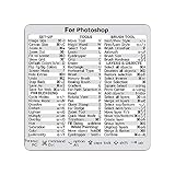 Shortcuts Aufkleber für Apple OS System Shortcut Key Sticker für Macbook Computer Shortcut Key Software Aufkleber A8I7 Office