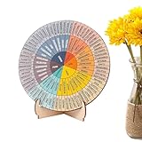 Gefühlsrad mit Ständer – beruhigendes Emotionsrad, doppelseitige Holztafel | Farbrad der gesunden Gefühle, psychologische Dekoration