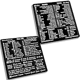 SYNERLOGIC Mac OS (M/Intel) + Word/Excel (for Mac) Quick Reference Keyboard Shortcut Stickers - for MacBook Air/Pro/iMac/Mac/Mini (Black, 1 set)