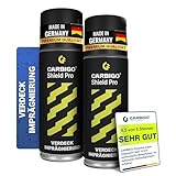 CARBIGO Imprägnierspray 400 ml I Cabrioverdeck Imprägnierung Bestnote wasserabweisend I Imprägnierspray Textil, Leder, Schuhe I Vielseitig anwendbare Verdeck Imprägnierung, waterproof spray 2er Set