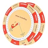 Anneome 2 Stück Fetalentwicklung Poster Schwangerschafts Tracker für Werdende Mütter Umfassende das Wachstum