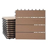 Mendler WPC Bodenfliese Rhone, Holzoptik Balkon/Terrasse, 11x je 30x30cm = 1qm linear - Premium Teak