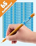 LabelTiger® Personalisierte Namensaufkleber für Kinder in der Schule - 65 Stück, Ideale Aufkleber für Stifte & Schulsachen, Selbstklebend & Wasserfest - Blau