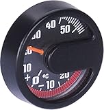 hr-imotion Thermometer für Innen und Aussen Made in Germany (10110001 SCHWARZ-Thermometer 44x13mm)