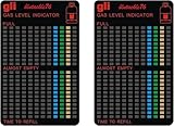 Set 2 Stück magnetische Füllstandsanzeige Gasstand für Propan-Gas, Butan Gasflaschen Gaskocher, Gasanzeiger für Haus Wohnmobil, Grillen und Garten, Gasstandanzeiger, Gasstandsanzeiger, Füllstand