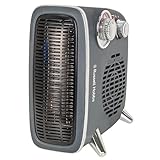 Russell Hobbs Elektroheizung, 1800 W/1,8 kW, horizontaler/vertikaler Retro-Heizlüfter, Grau mit verstellbarem Thermostat, 2 Heizstufen, 20 m² Raumgröße, Drehregler, RHRETHFH1001G mit 2 Jahren Garantie