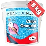 5 kg MEINPOOL24.DE Chlorgranulat schnelllöslich 56% AKTIVCHLOR POOLCHEMIE - Deutsche Markenqualität - Sichere und schnelle Desinfektion - für Pools, Aufstellpools, Whirlpools, Planschbecken