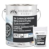 WO-WE 2K Garagenbodenbeschichtung Garagenfarbe Garagenbodenfarbe Epoxidharz Bodenbeschichtung für Garage Werkstatt Keller - Anthrazitgrau l 2,5kg