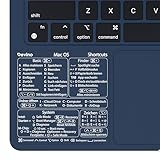 Devino® Shortcuts Aufkleber Mac OS für 13“-16“ MacBook Pro Air M1 M2 / Intel Transparent (Ventura/Monterey/Big Sur/Catalina/Mojave) Sticker Deutsch (1, Transparent Weiß)