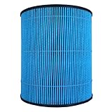 Comedes Ersatzfilter für Umecto 600