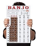 Laminiertes Banjo-Poster – Akkorde Rollen Griffbrett Noten – Open G Tuning 28,9 x 43,2 cm einfache Anfängeranleitung (evtl. nicht in deutscher Sprache) A New Song Music