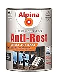 Alpina Metallschutzlack matt – Anthrazitgrau – Anti-Rost-Lack für einen Langzeit-Korrosionsschutz – Witterungs- und UV-beständig – 2,5L
